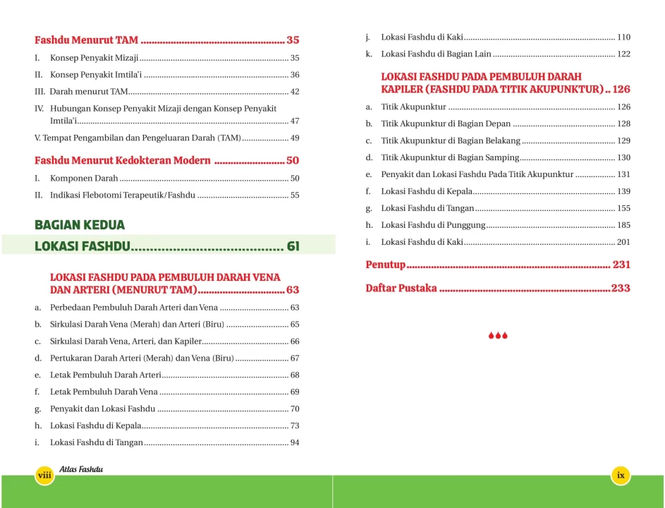 daftar isi 2 atlas fashdu